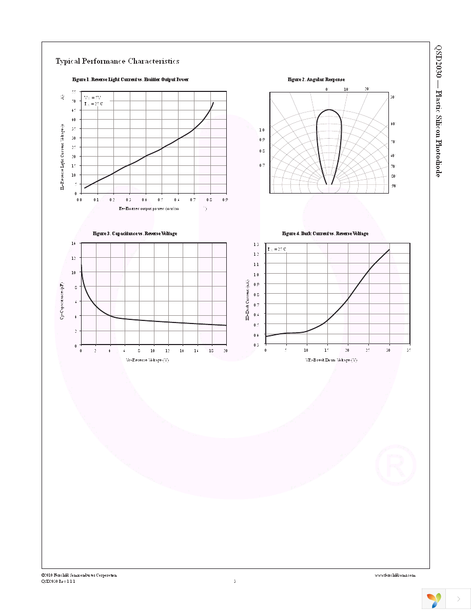 QSD2030 Page 3