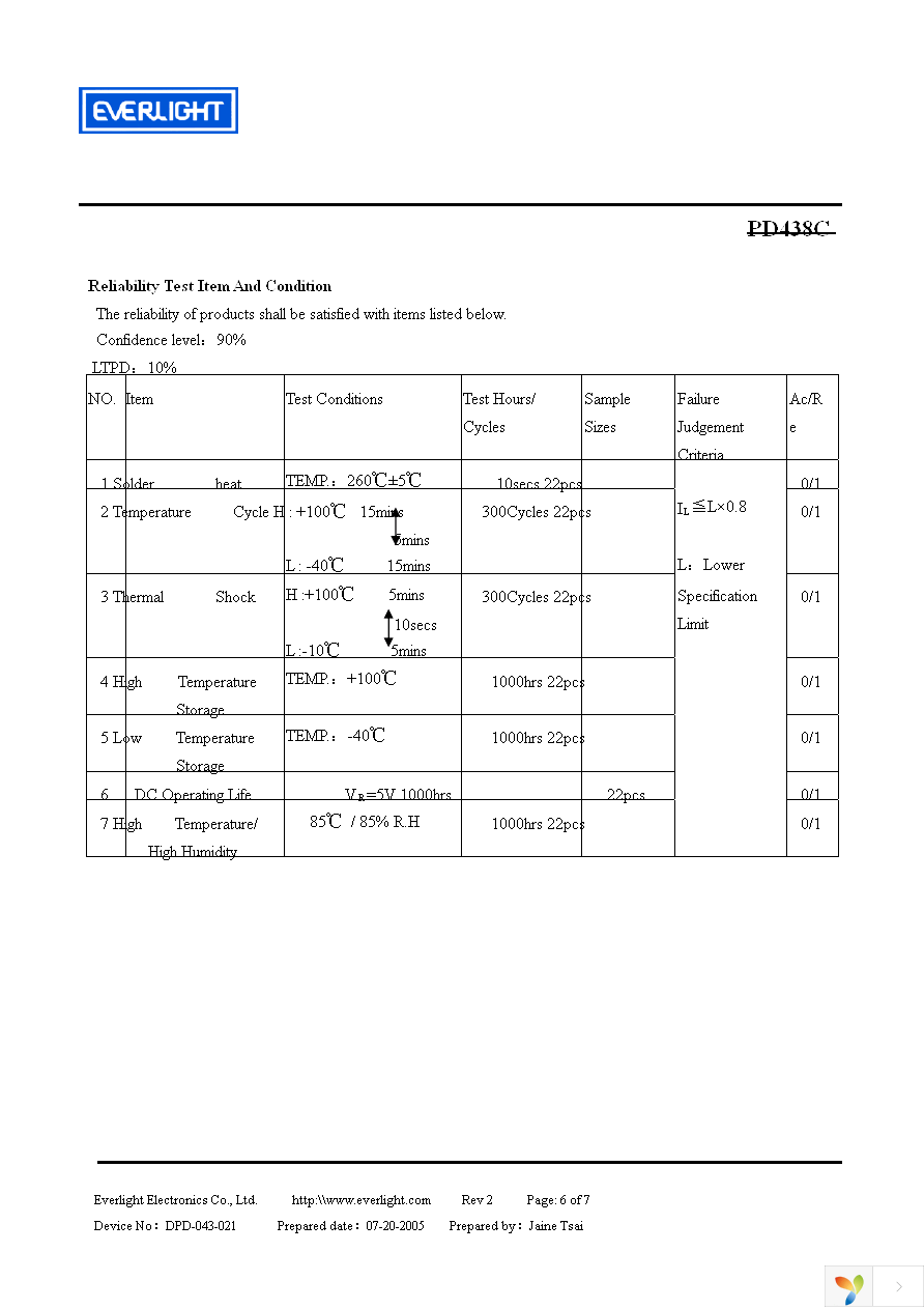 PD438C Page 6