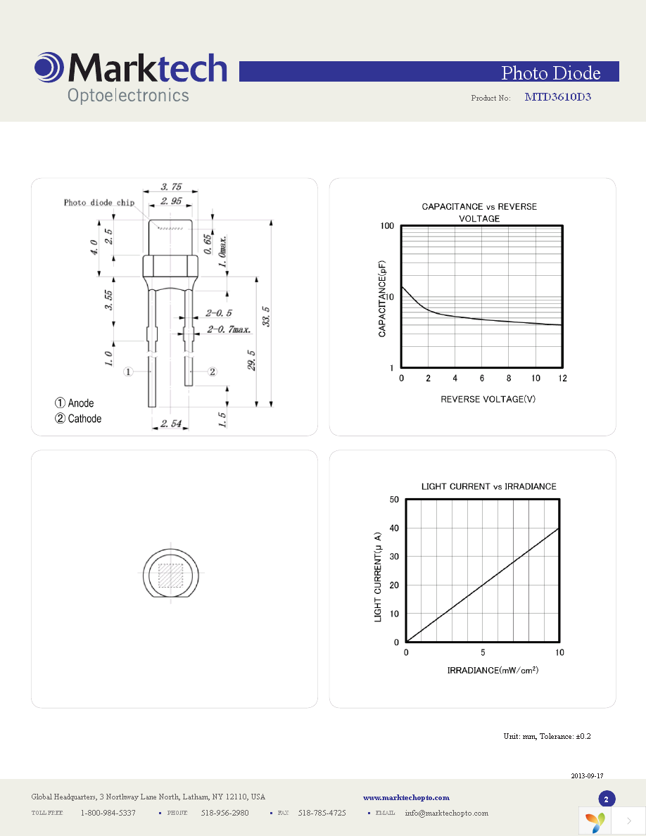 MTD3610D3 Page 2