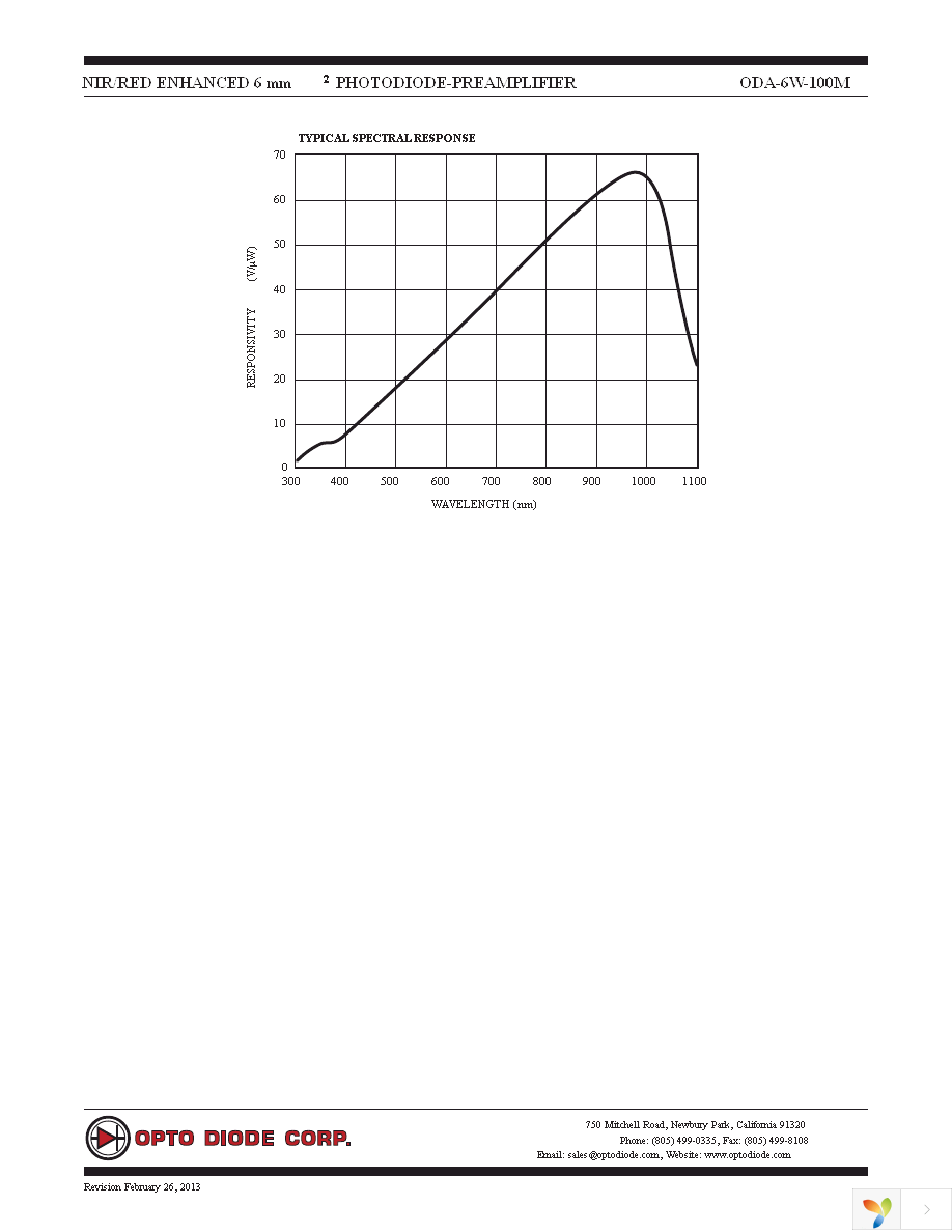 ODA-6W-100M Page 2