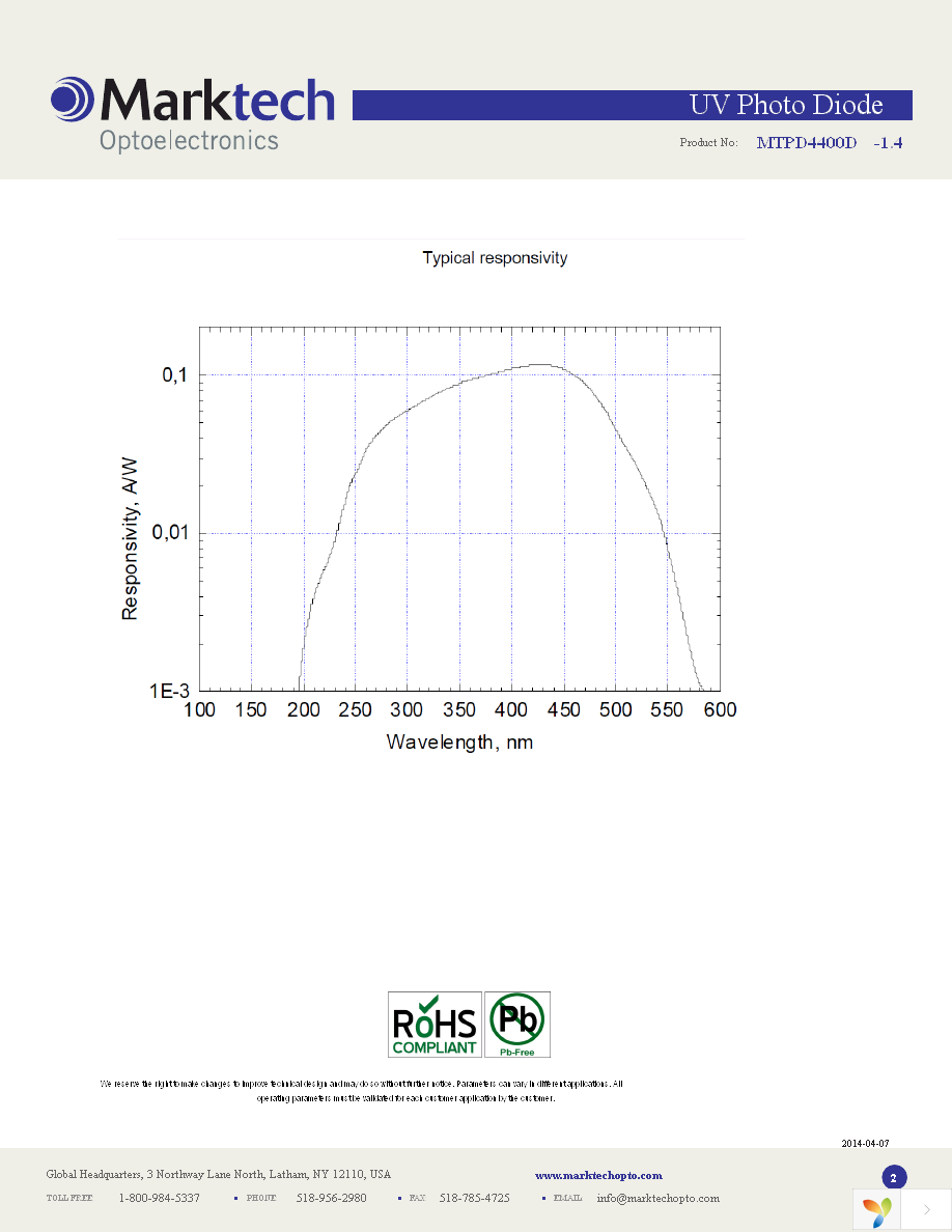 MTPD4400D-1.4 Page 2