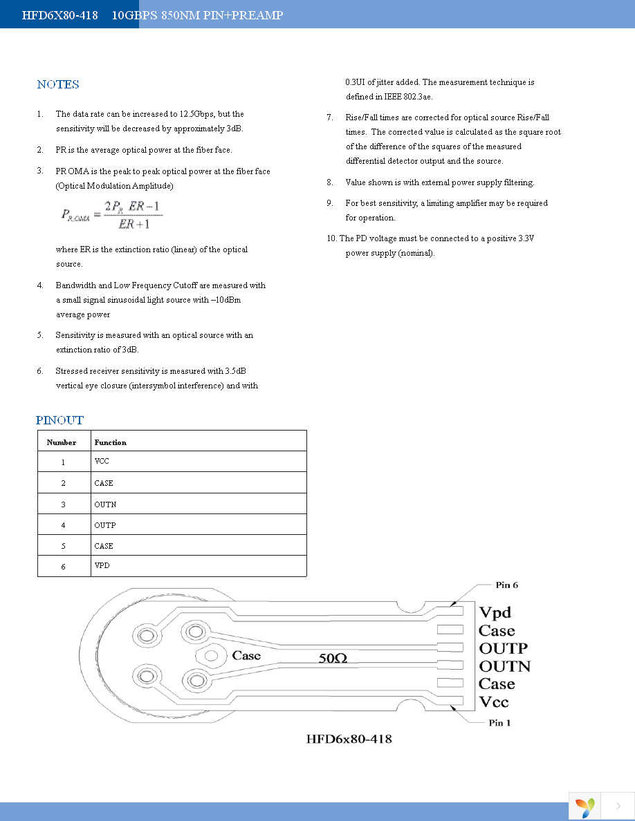 HFD6380-418 Page 4