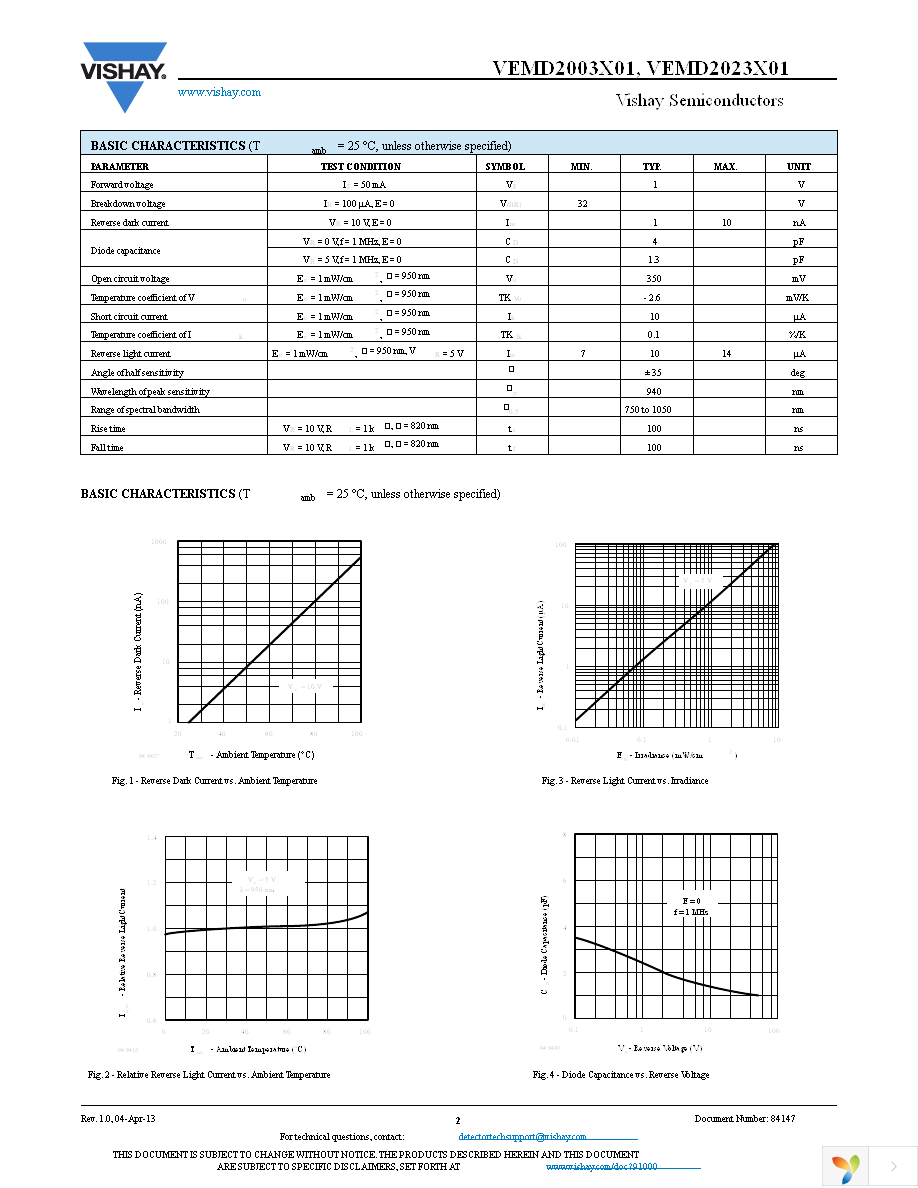 VEMD2003X01 Page 2