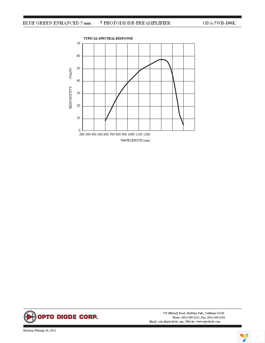 ODA-5WB-100K Page 2