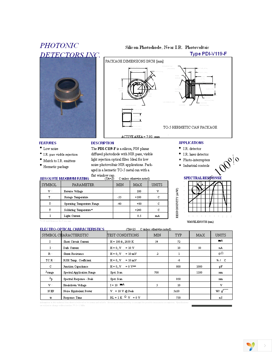 PDI-V119-F Page 1