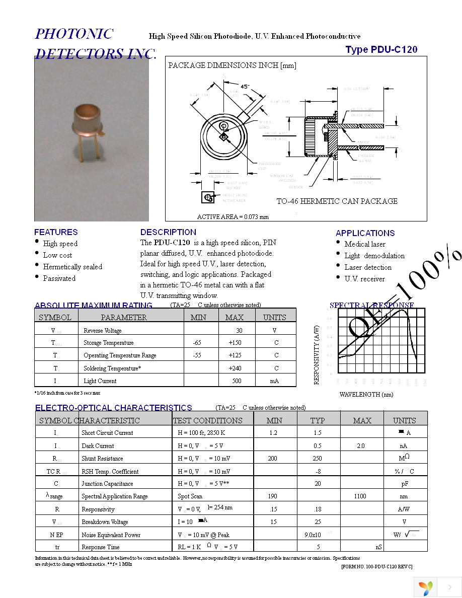 PDU-C120 Page 1