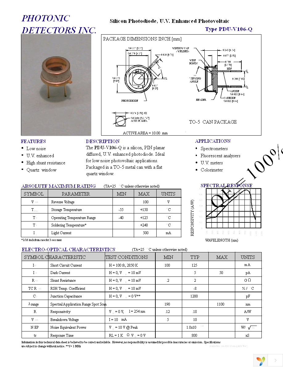 PDU-V106Q Page 1