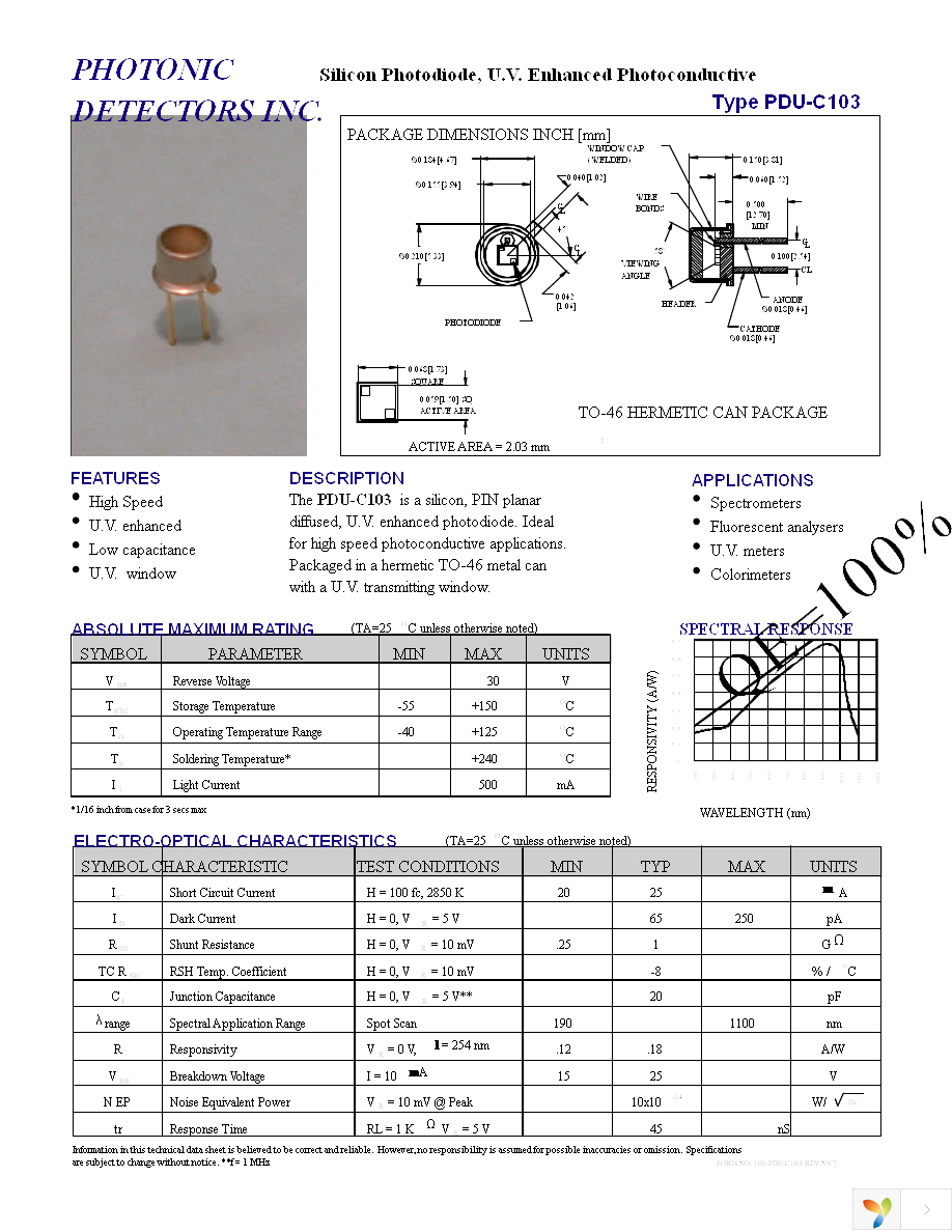 PDU-C103 Page 1