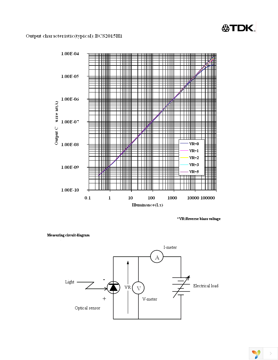 BCS2015H1 Page 2