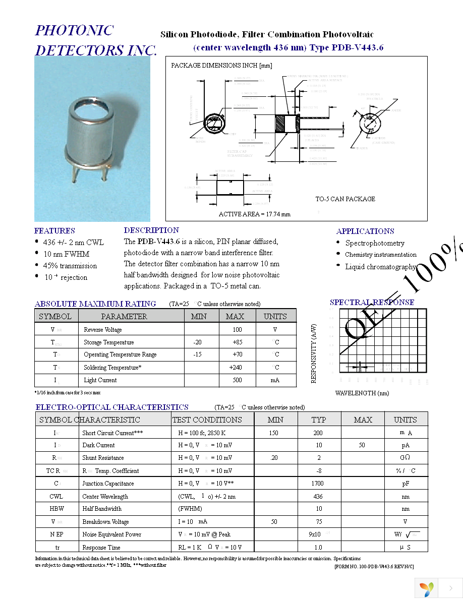 PDB-V443.6 Page 1