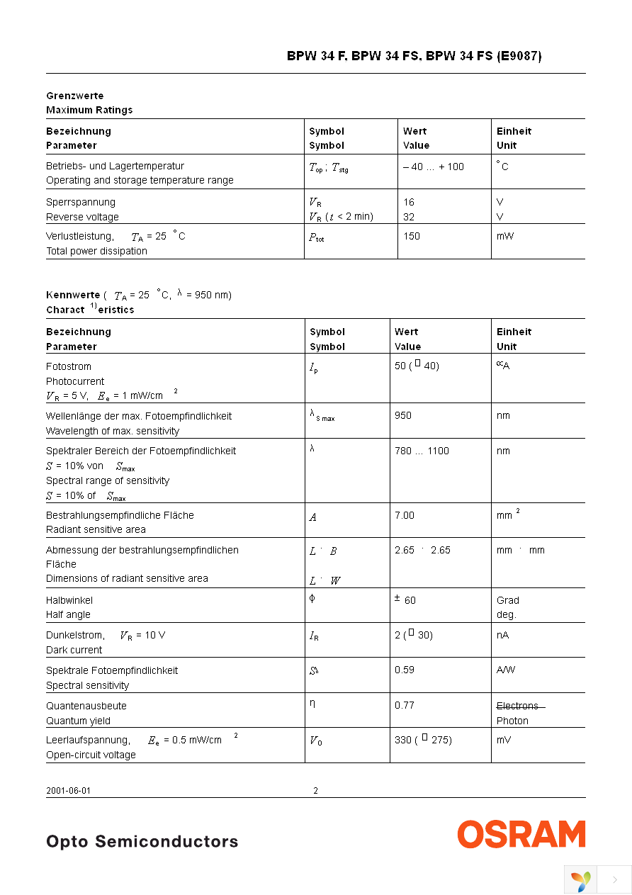 BPW34FS Page 2