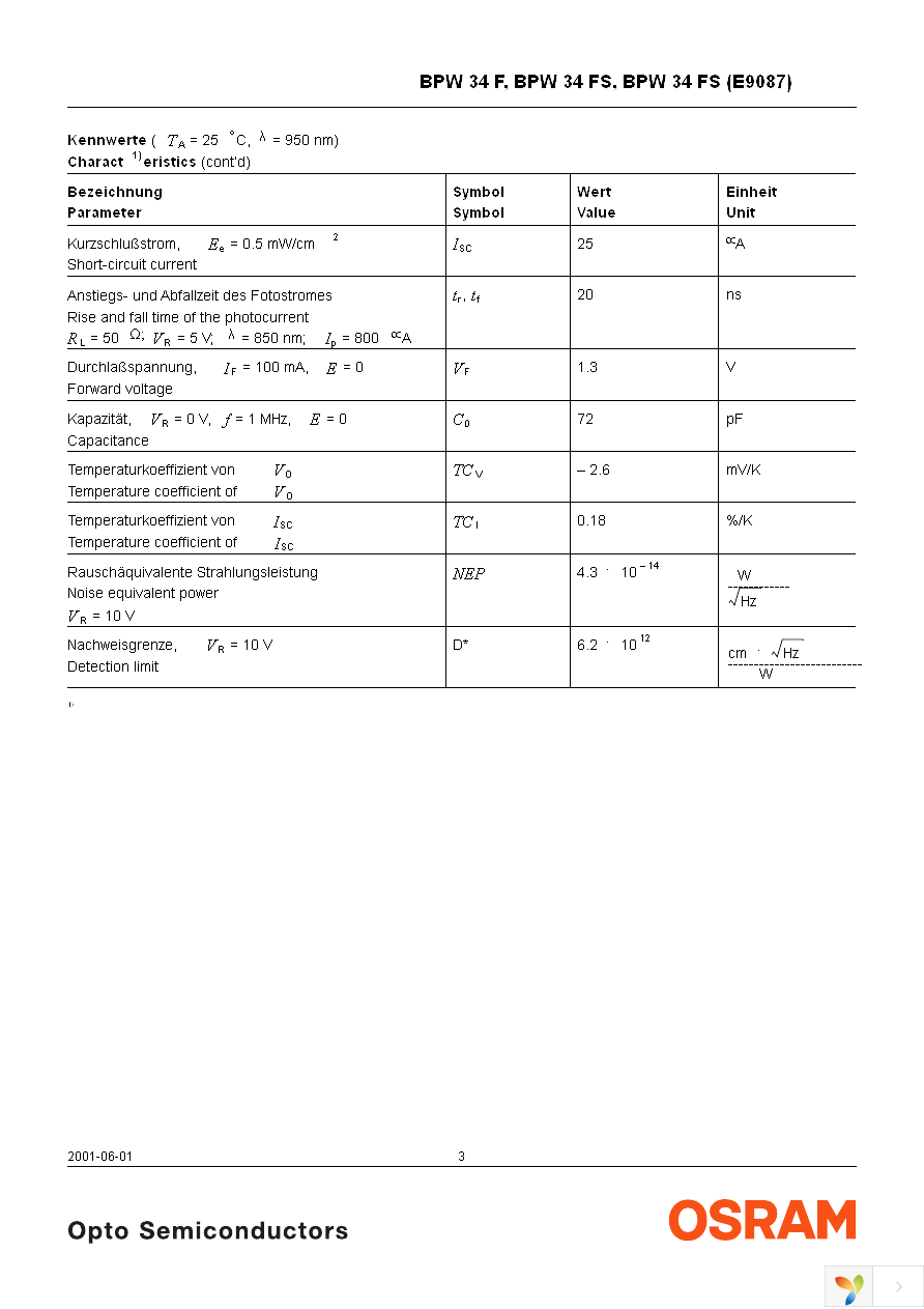 BPW34FS Page 3