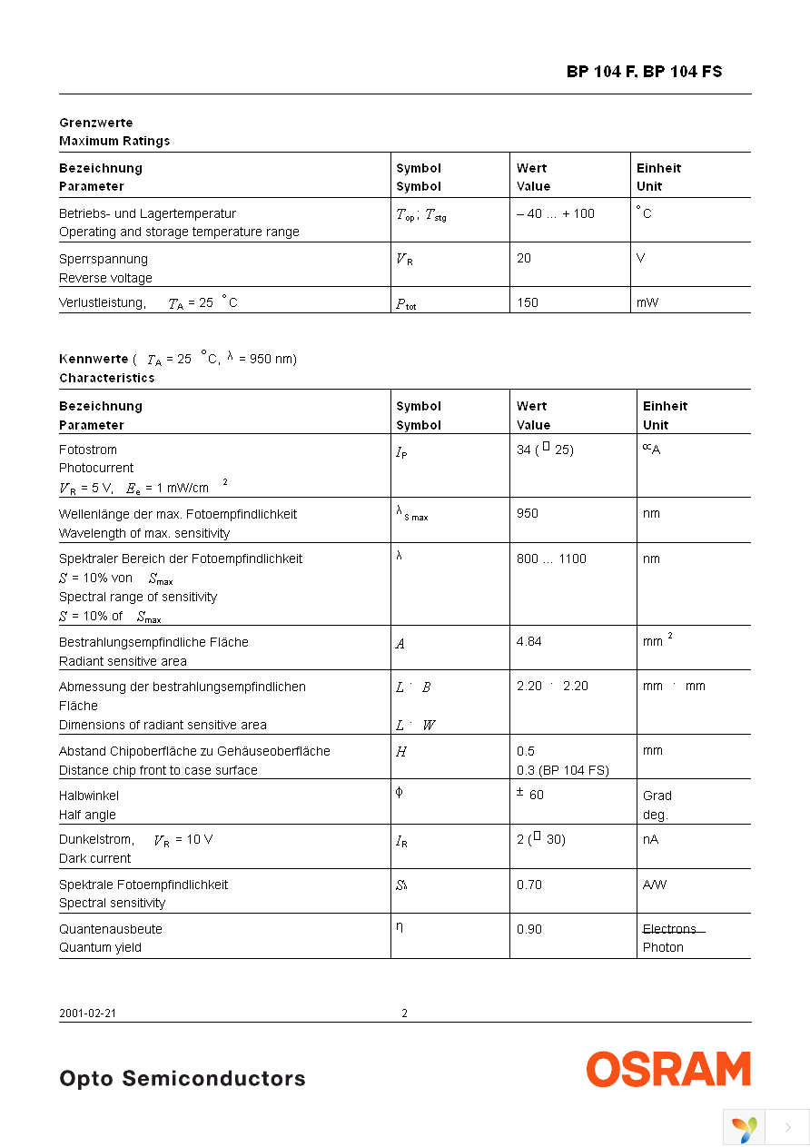 BP104FS Page 2