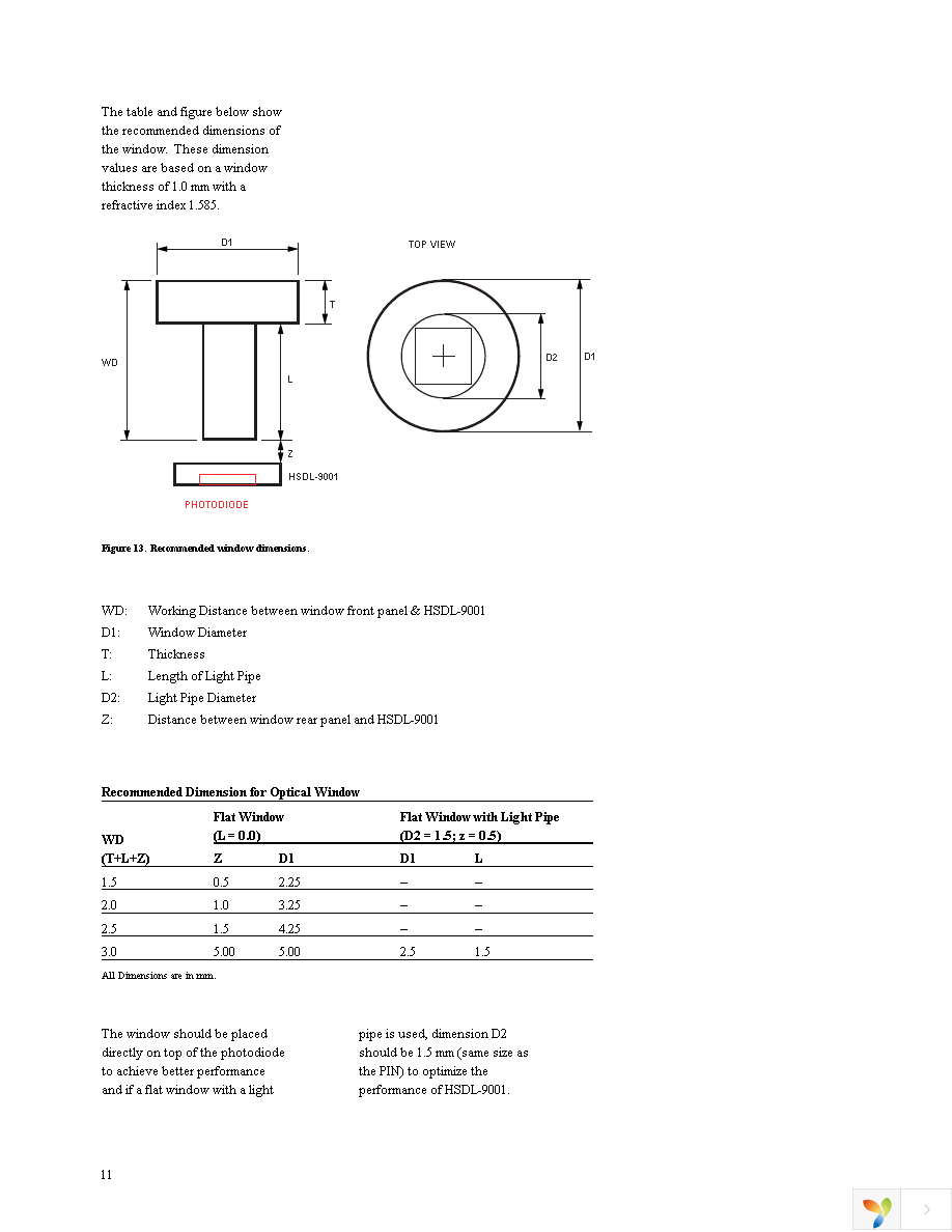 HSDL-9001 Page 11