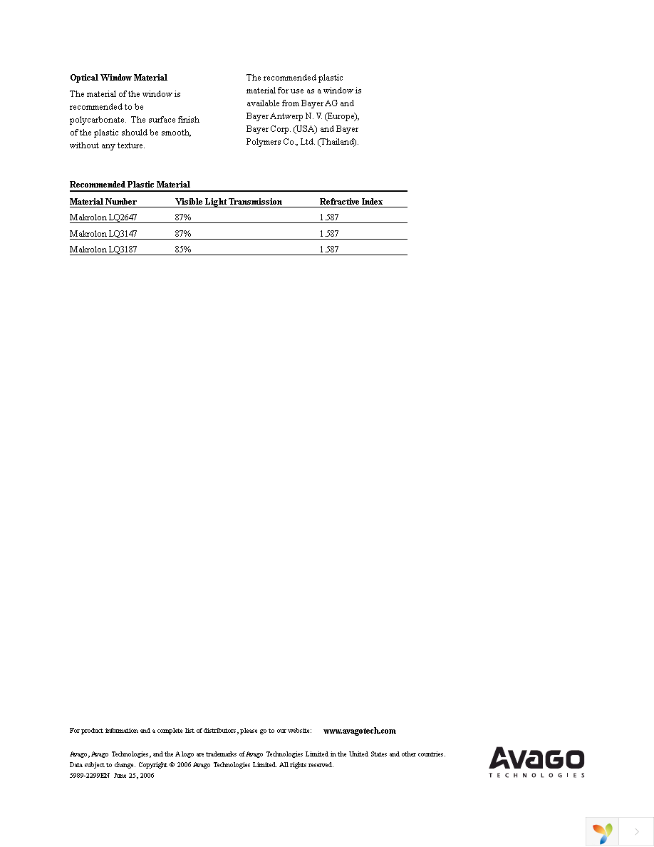 HSDL-9001 Page 12