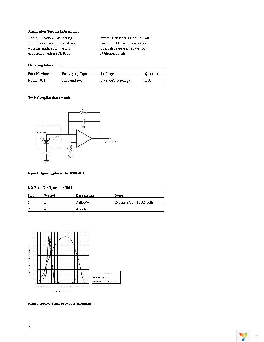 HSDL-9001 Page 2