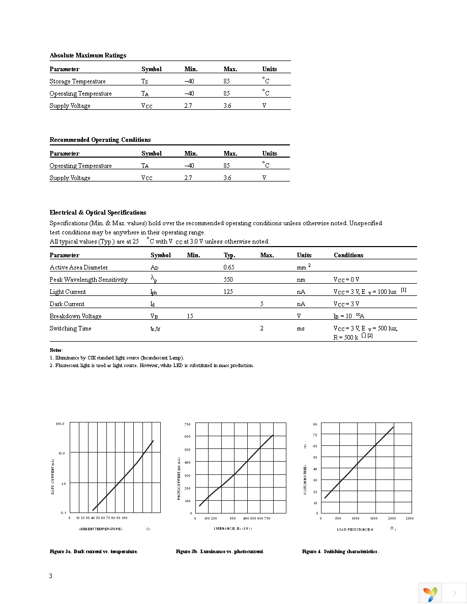 HSDL-9001 Page 3