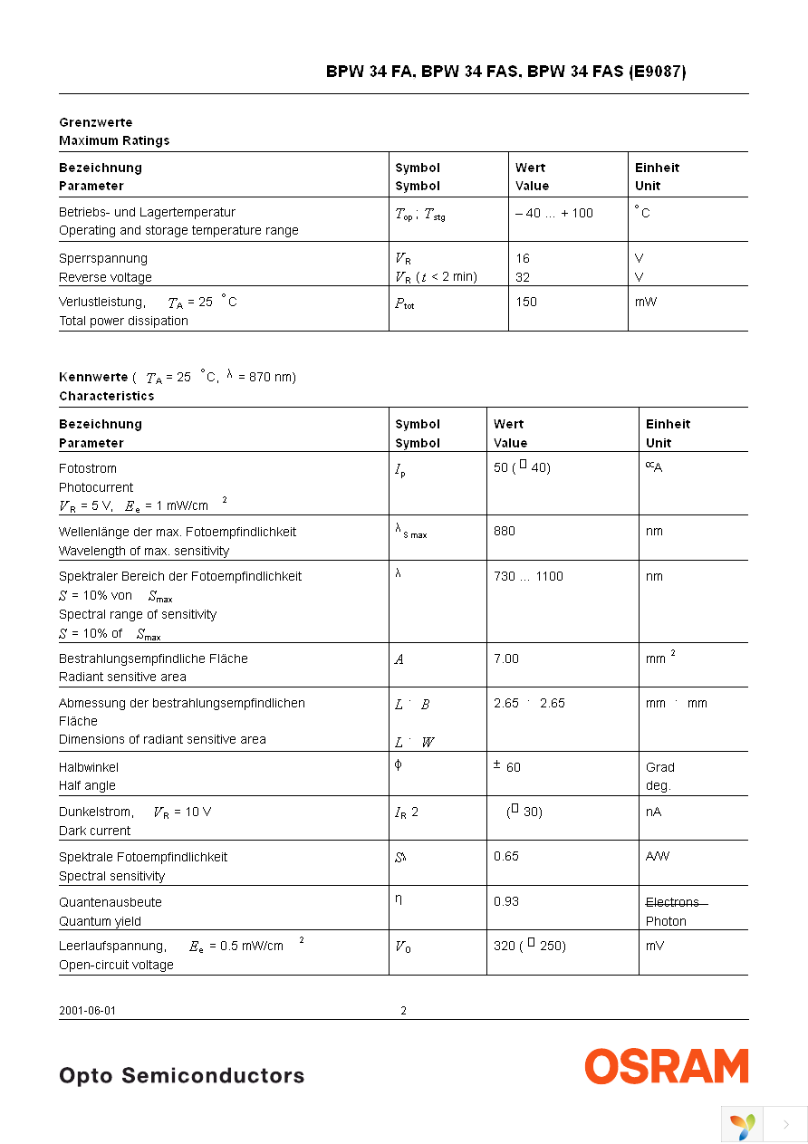 BPW34FAS Page 2