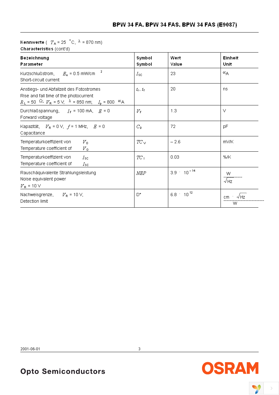 BPW34FAS Page 3