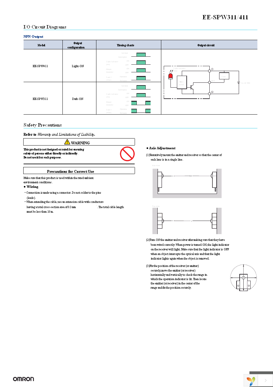 EE-SPW411 Page 3