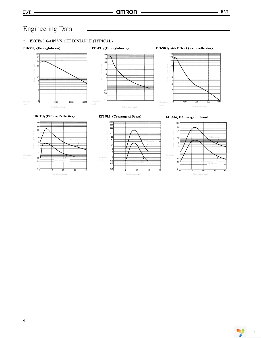 E3T-ST11 Page 4