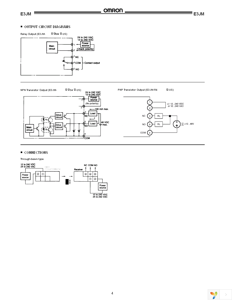 E3JM-R4M4TUS Page 3