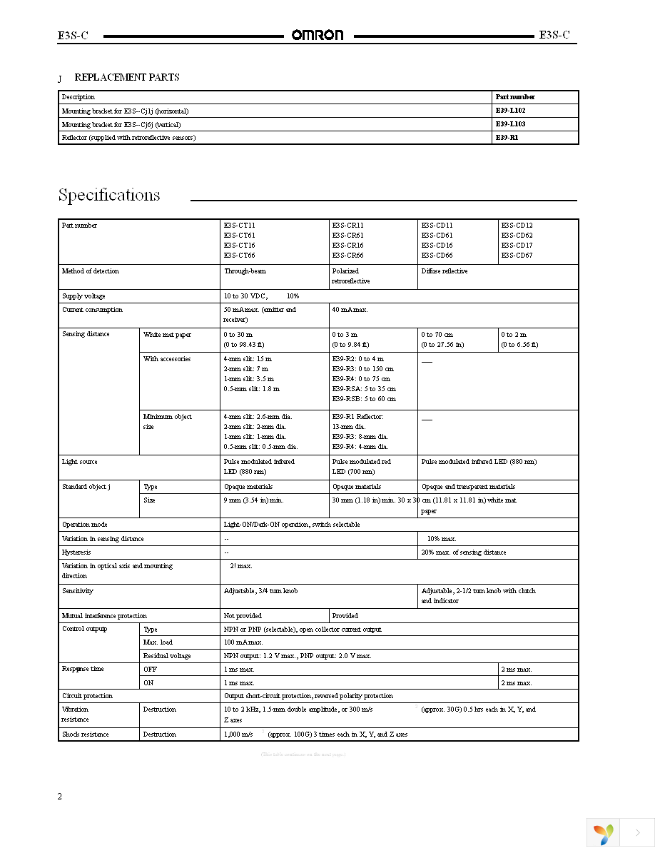 E3S-CR61 Page 2