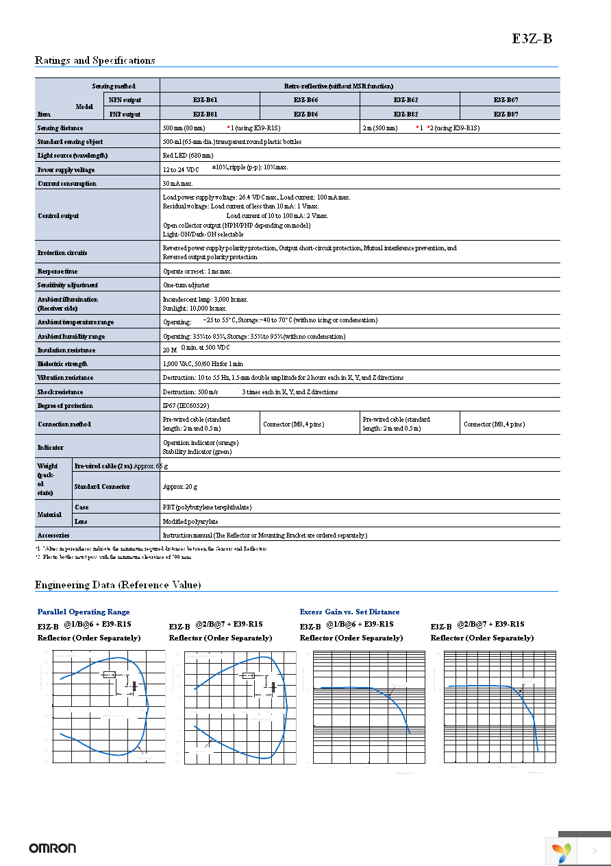 E3Z-B61 Page 2