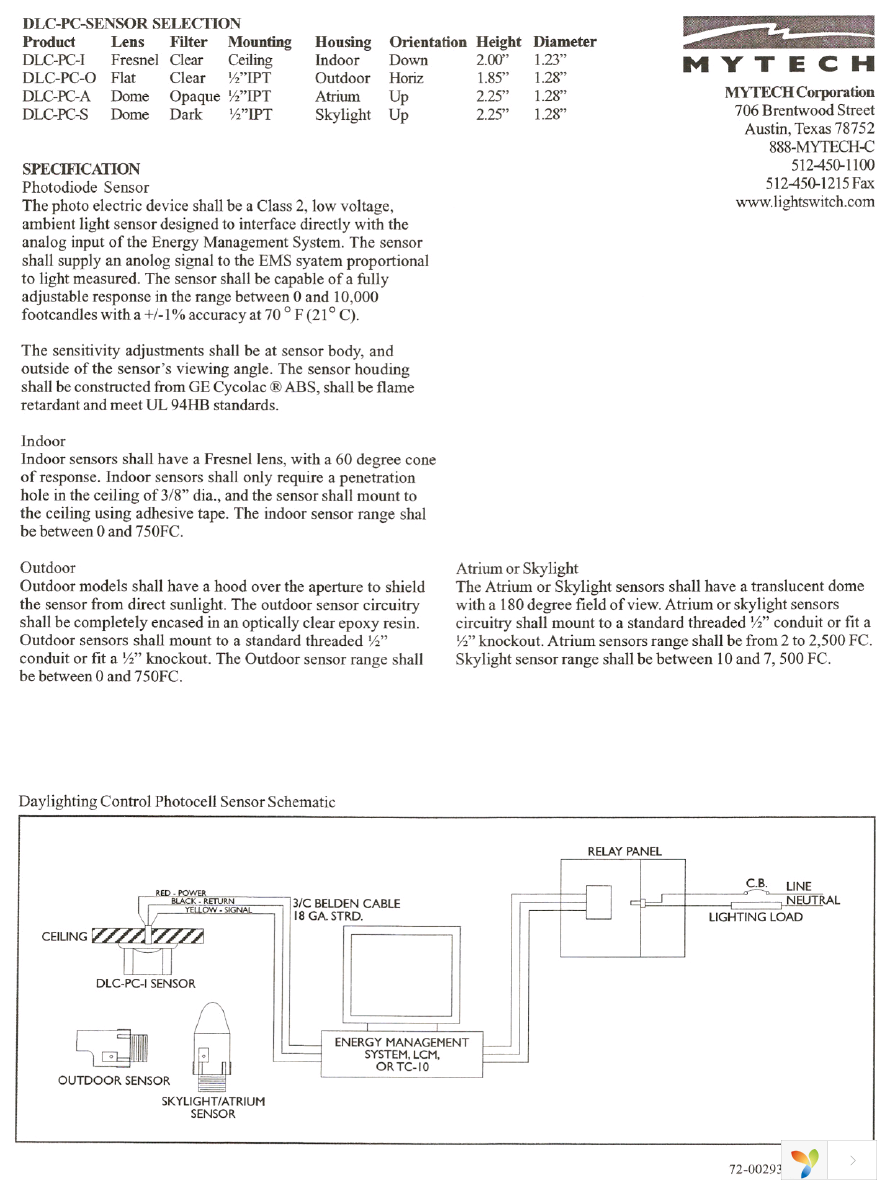 DLCPCI Page 2