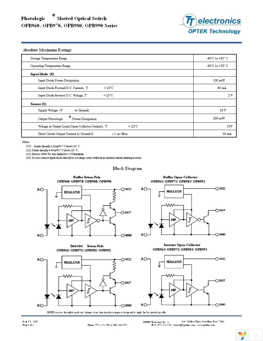 OPB991T51Z Page 4