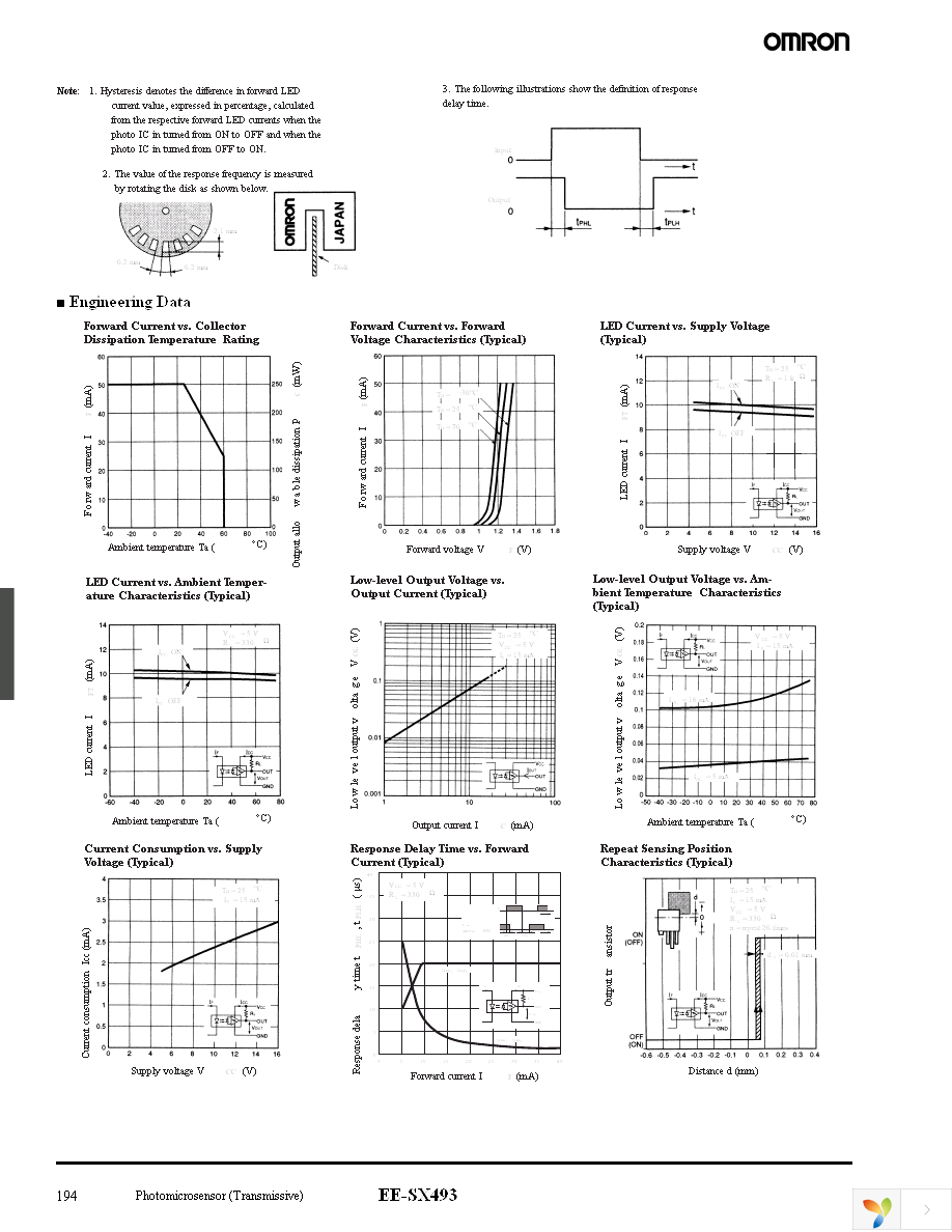 EE-SX493 Page 2