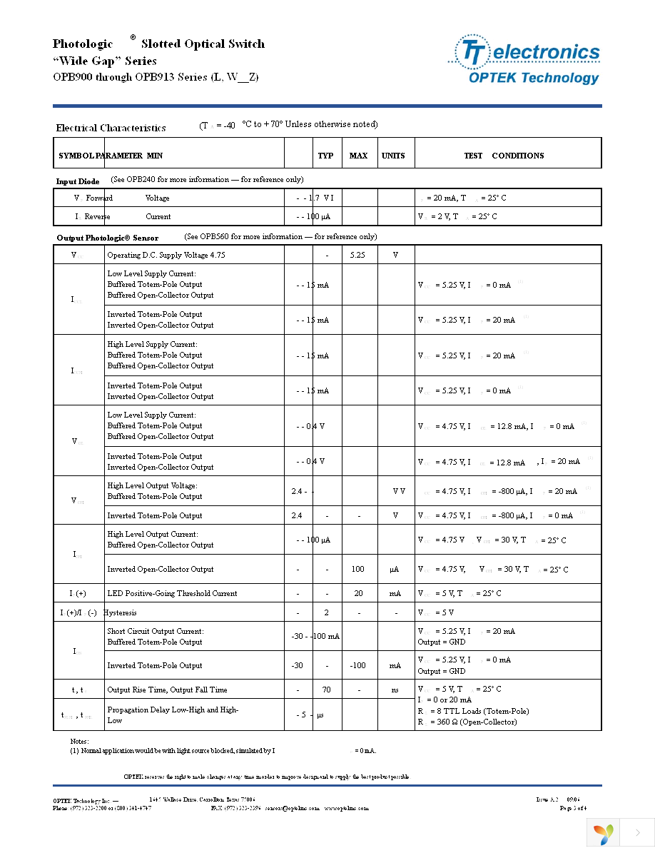 OPB901W55Z Page 3