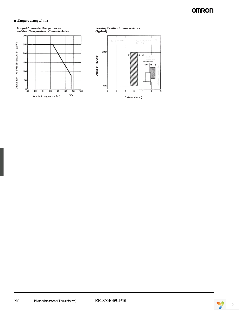 EE-SX4009-P10 Page 2