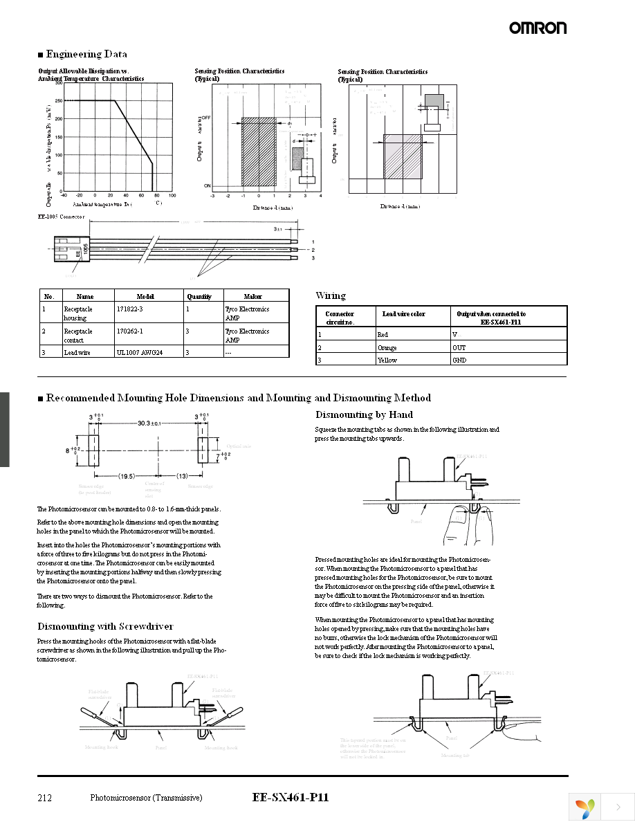 EE-SX461-P11 Page 2