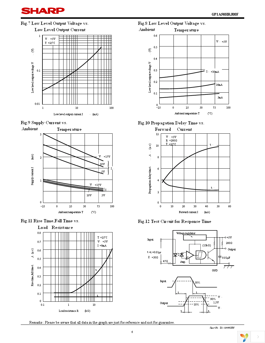 GP1A58HRJ00F Page 6