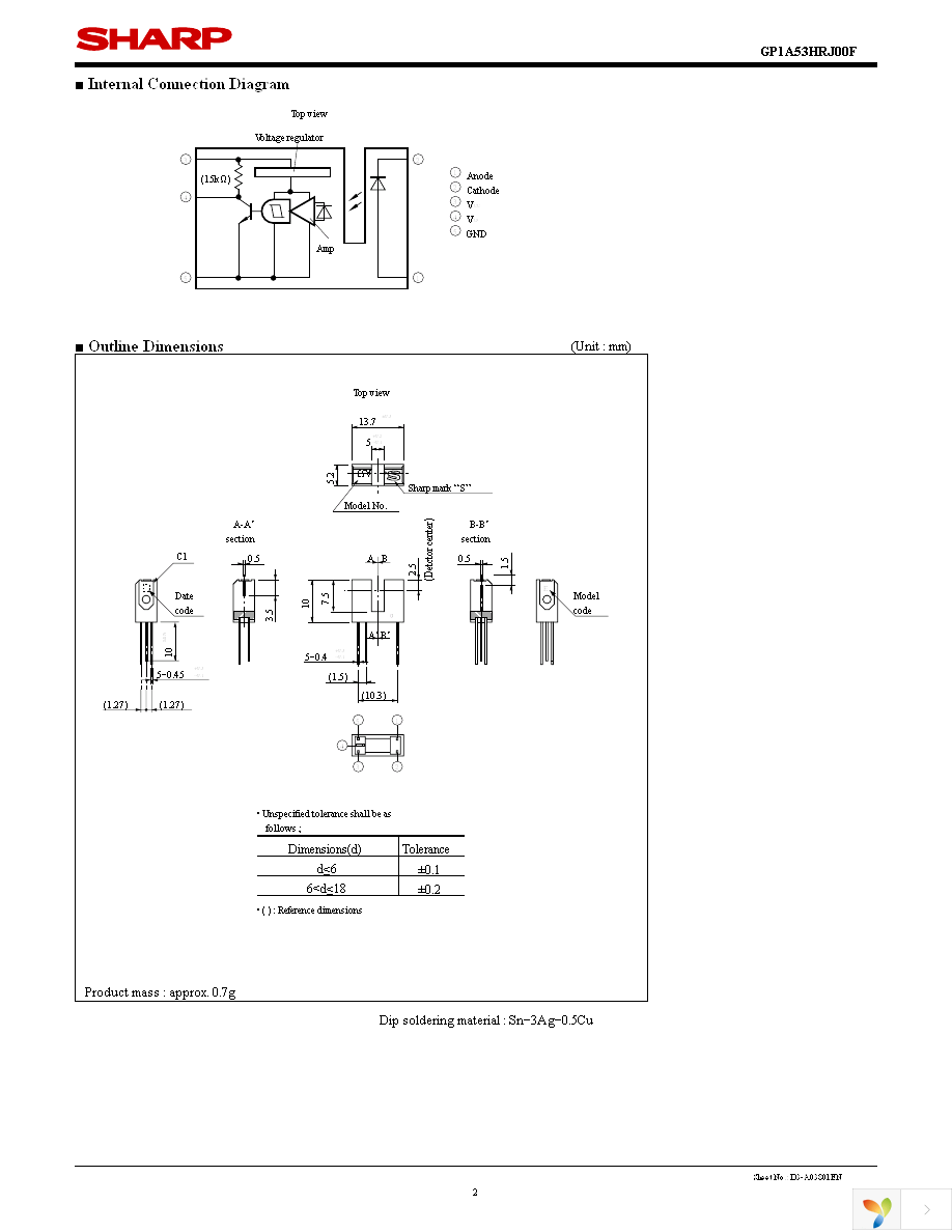 GP1A53HRJ00F Page 2