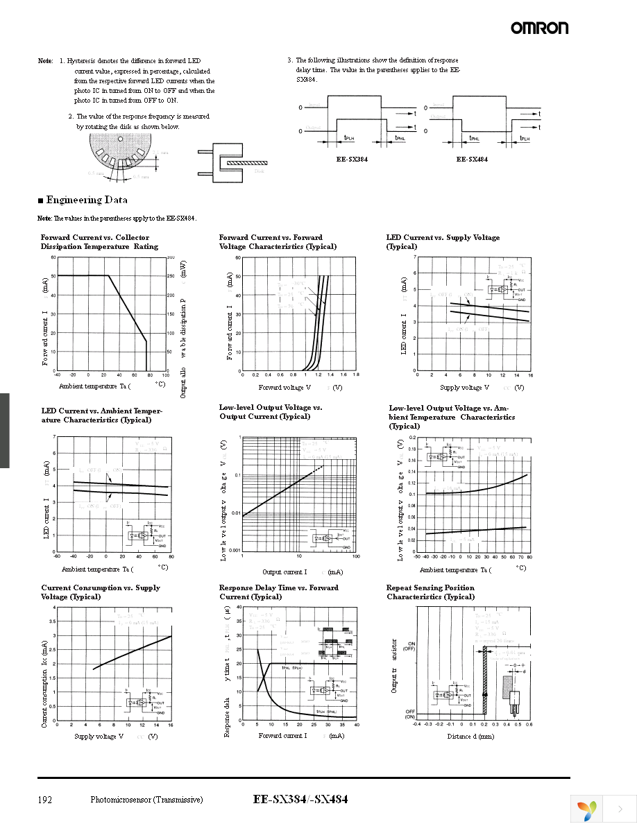 EE-SX484 Page 2