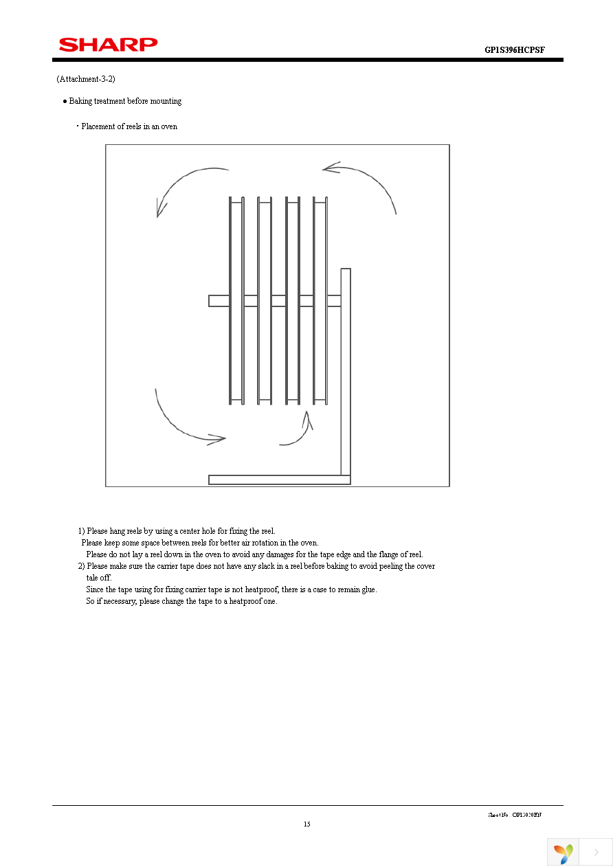 GP1S396HCPSF Page 15