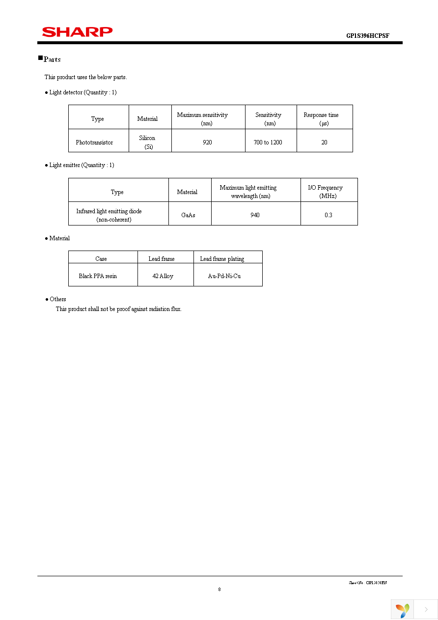 GP1S396HCPSF Page 8