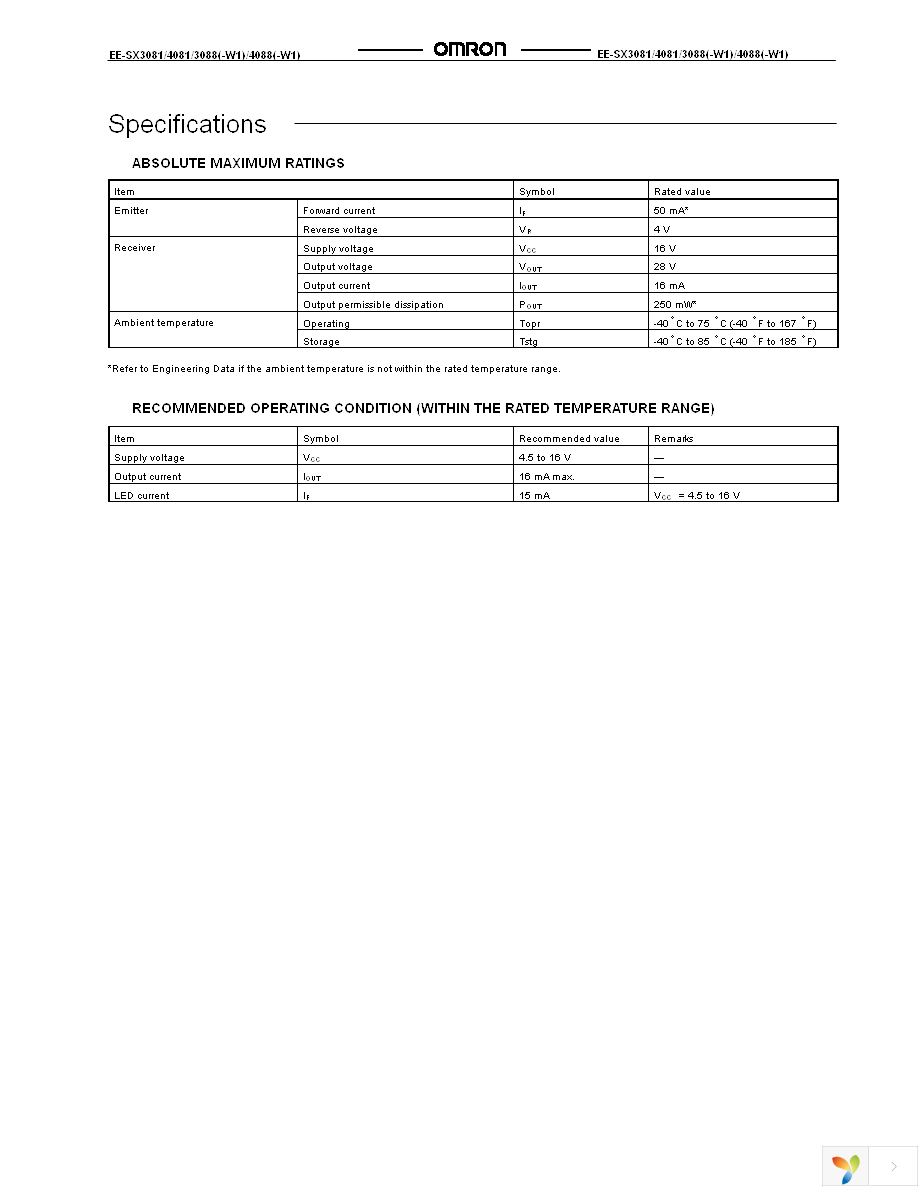 EE-SX3088-W1 Page 2