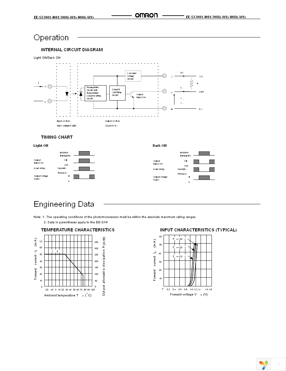 EE-SX3088-W1 Page 4