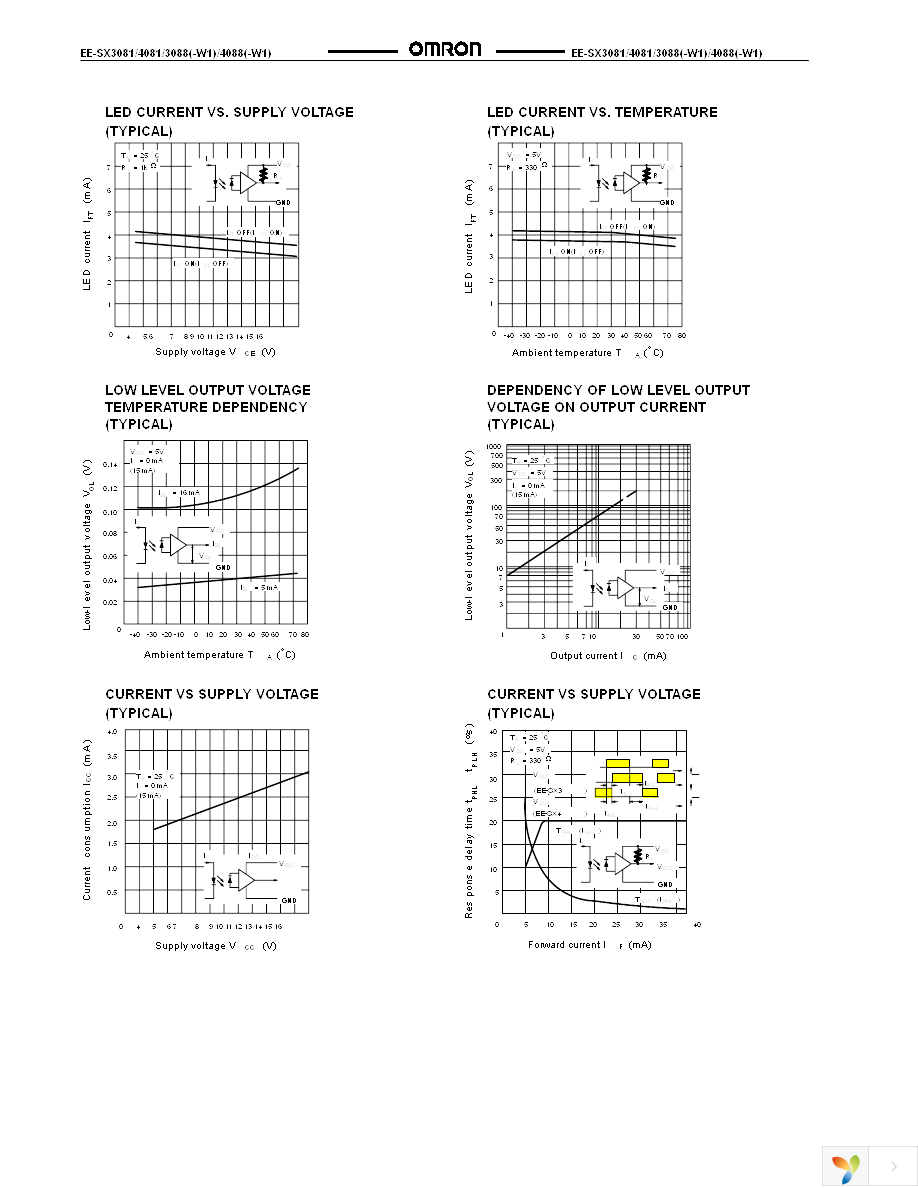 EE-SX3088-W1 Page 5