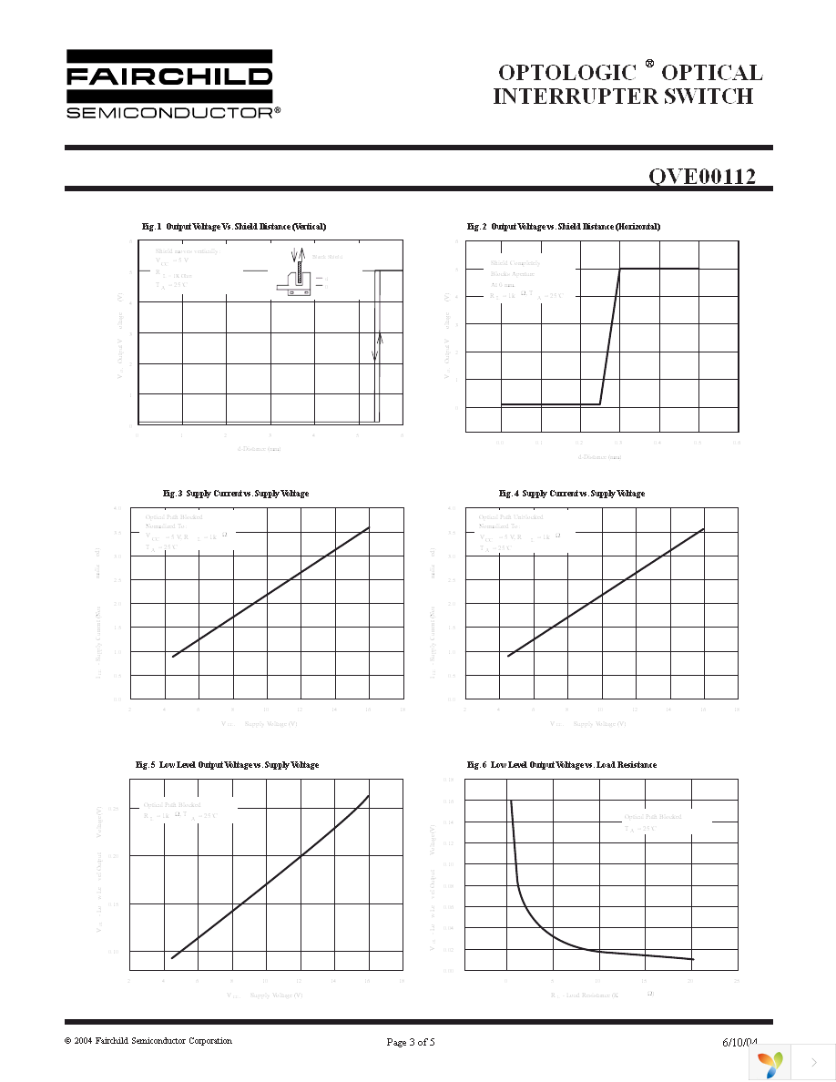 QVE00112 Page 3