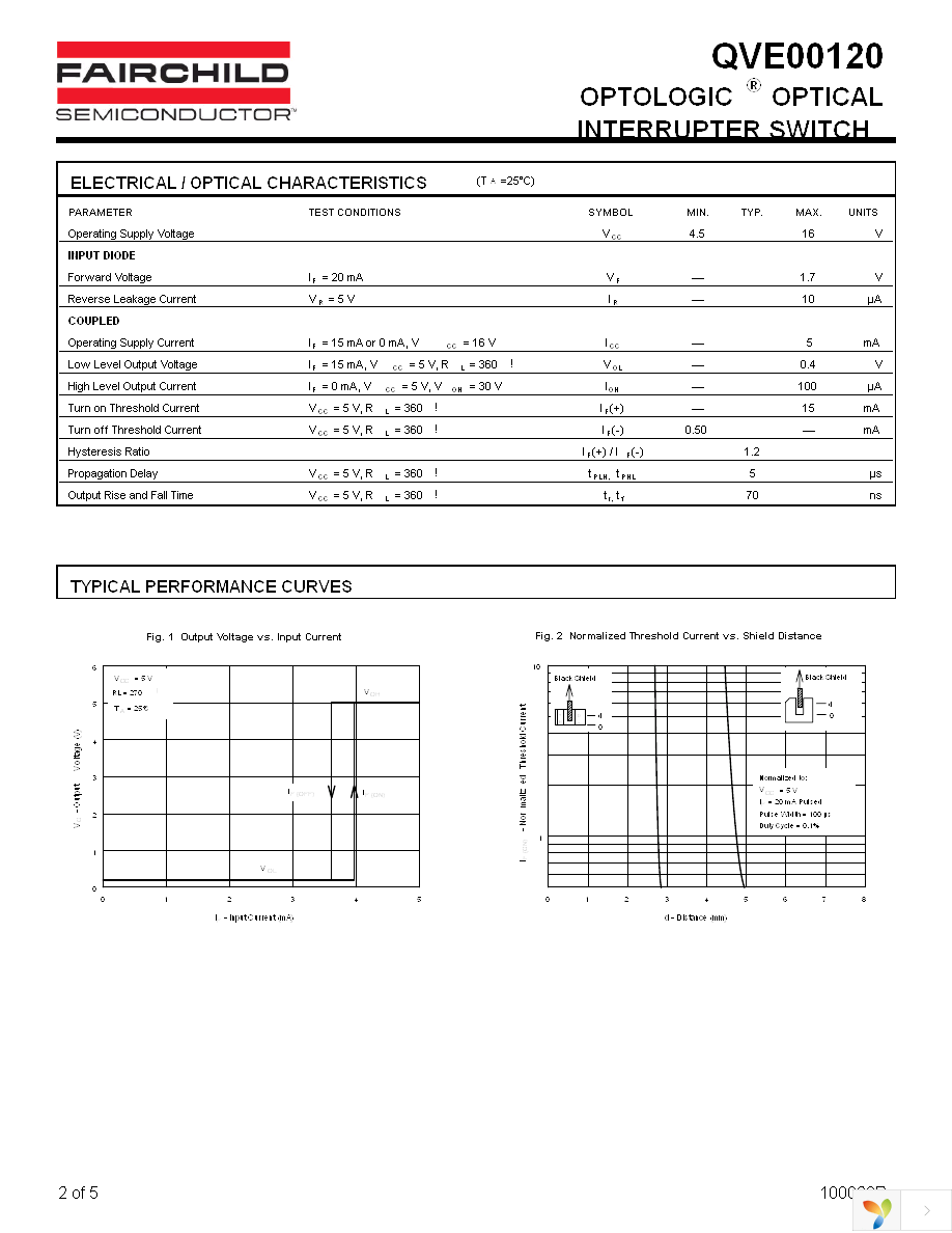 QVE00120 Page 2