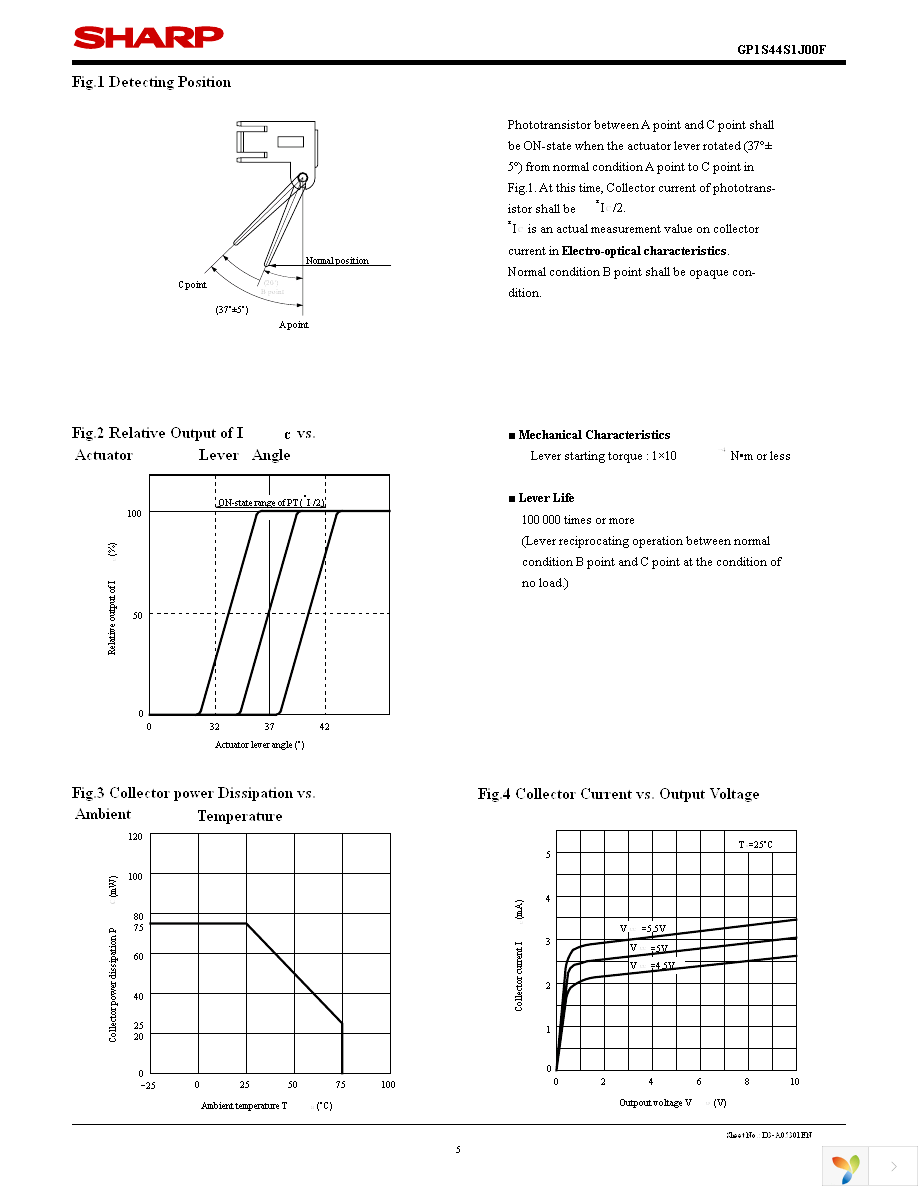 GP1S44S1J00F Page 5