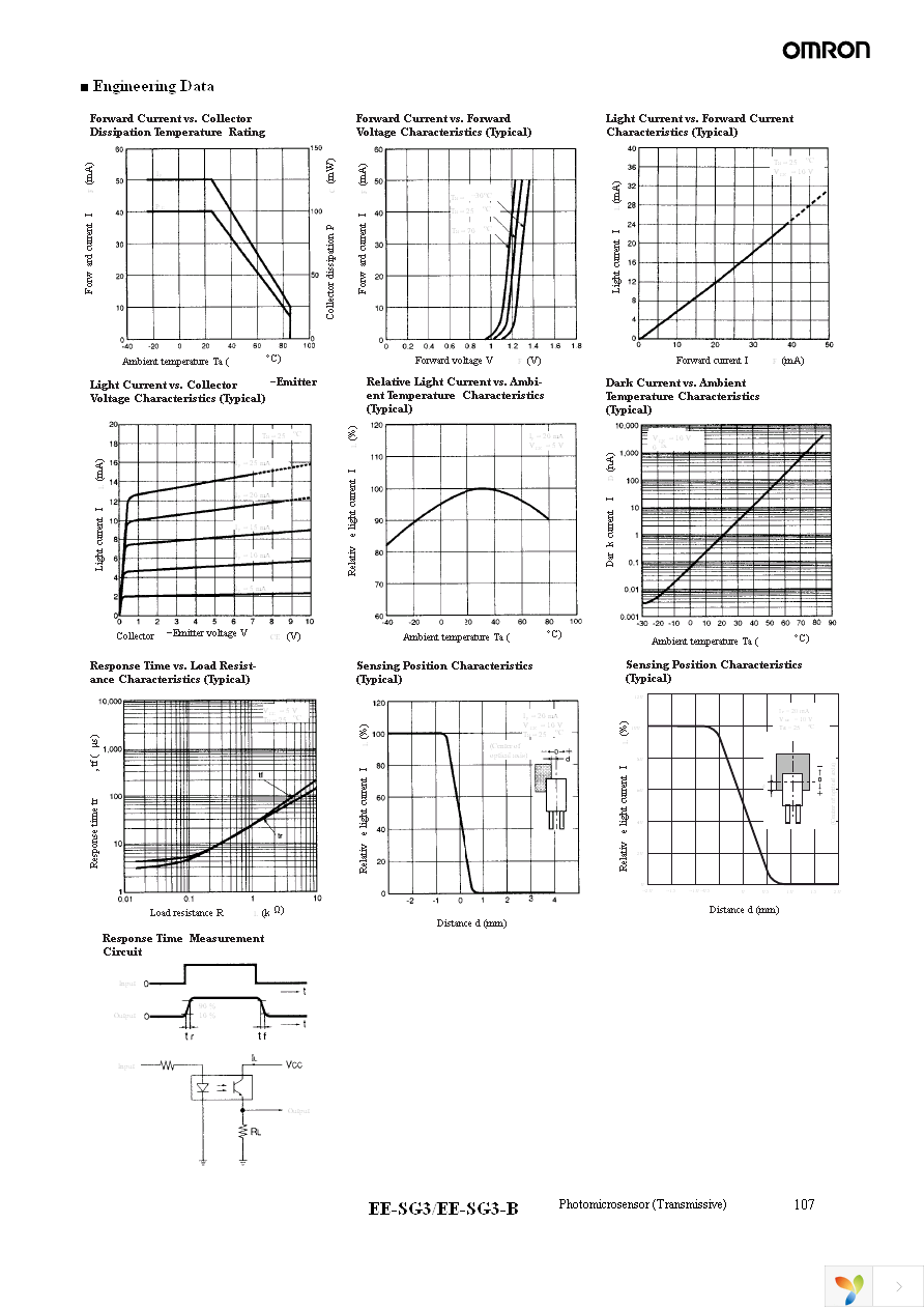 EE-SG3-B Page 2