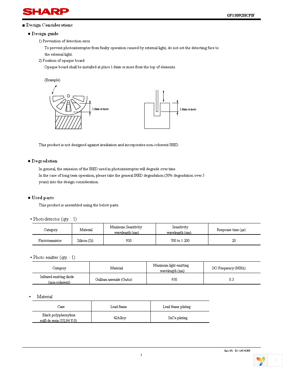 GP1S092HCPIF Page 7