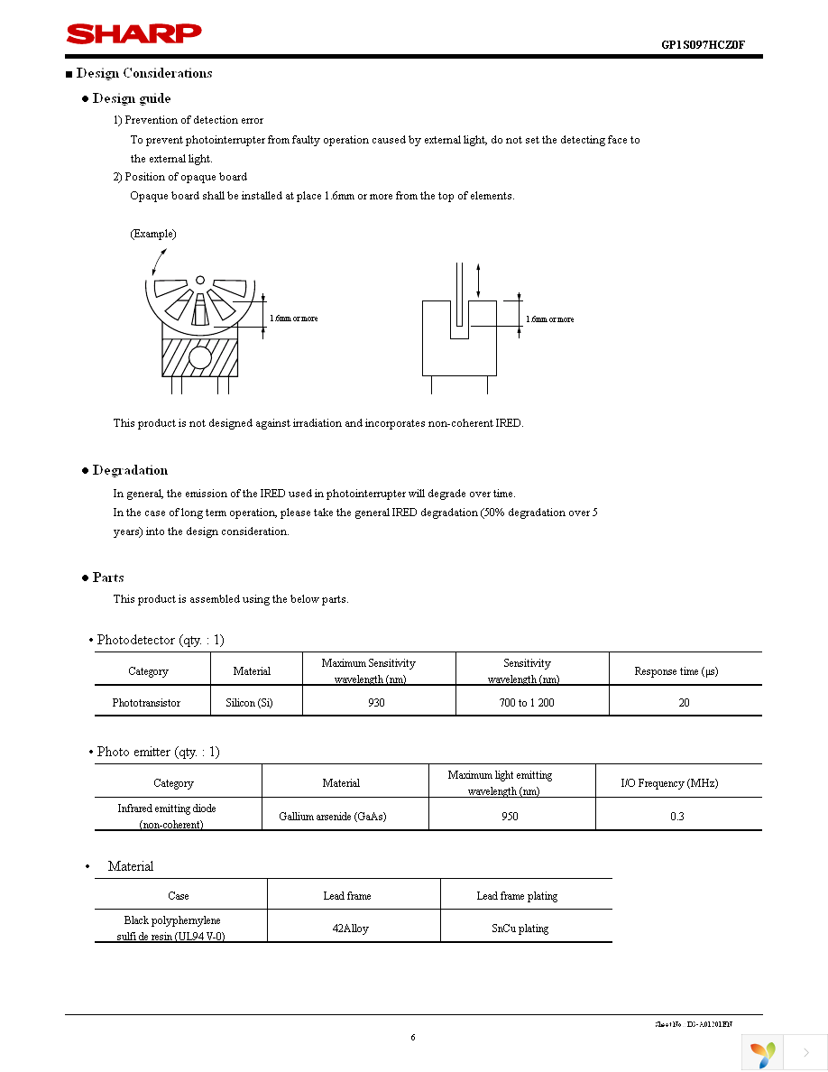 GP1S097HCZ0F Page 6