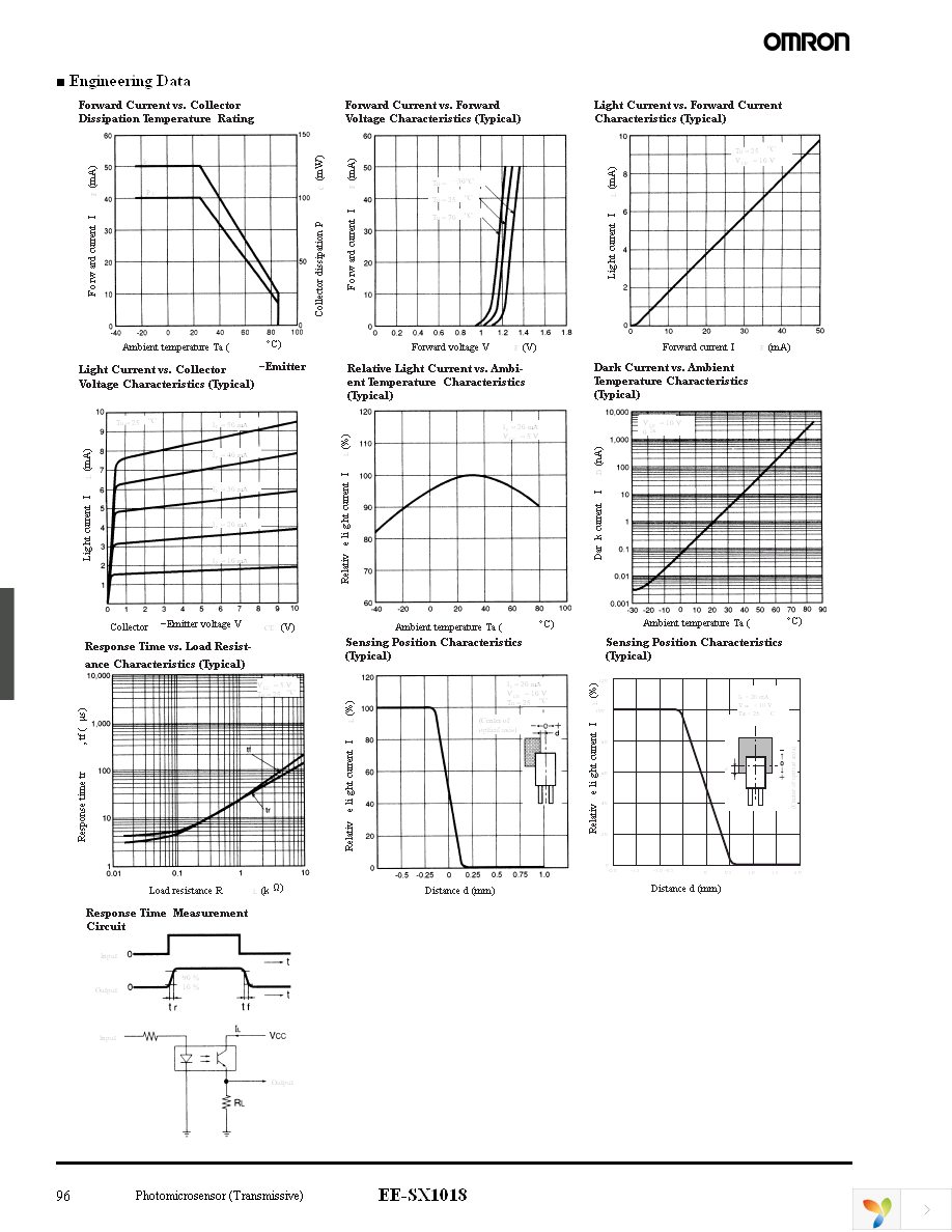 EE-SX1018 Page 2