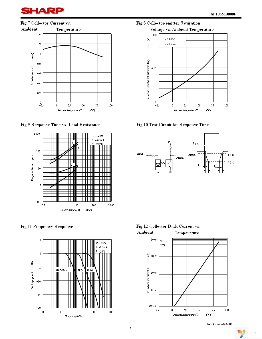 GP1S56TJ000F Page 6